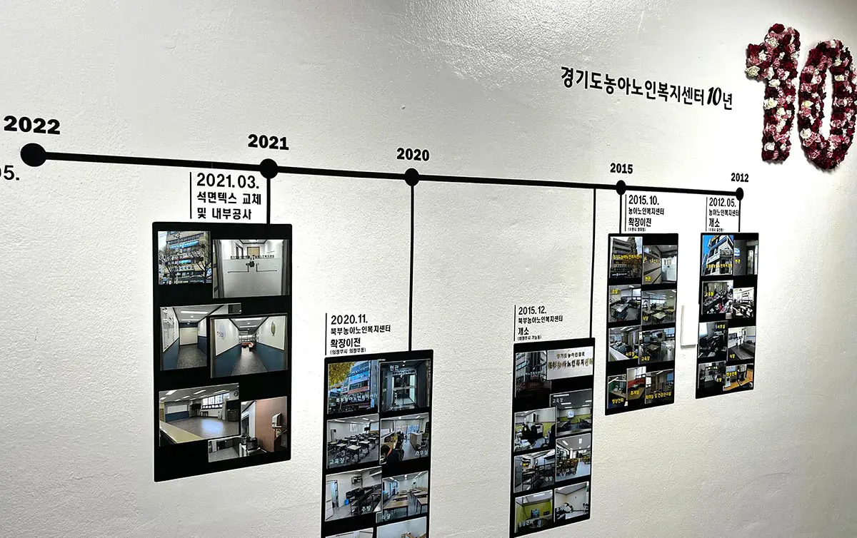 경기도농아인협회 농아노인복지센터